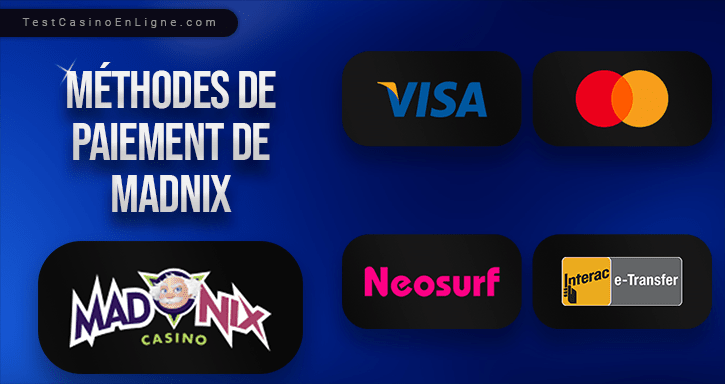 Madnix Casino — Méthodes de paiement Visa Mastercard Neosurf Interac