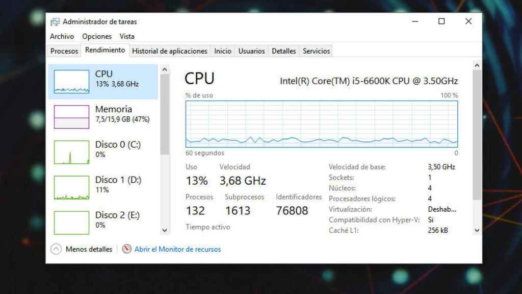 ¿Cuánto uso de CPU es normal?